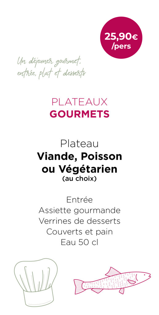 Restaurants Cuizines, Nouvel accueil